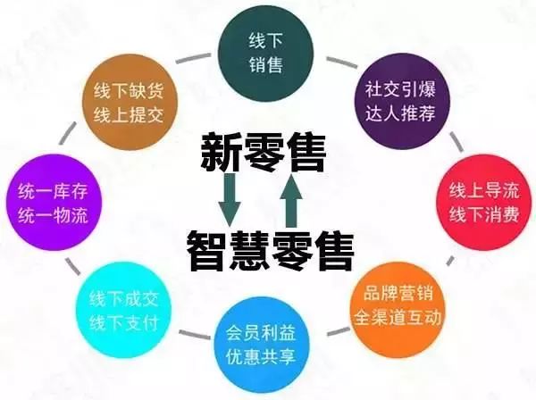 【每周優(yōu)品】一果紅——果蔬市場綠色交易的倡導(dǎo)者